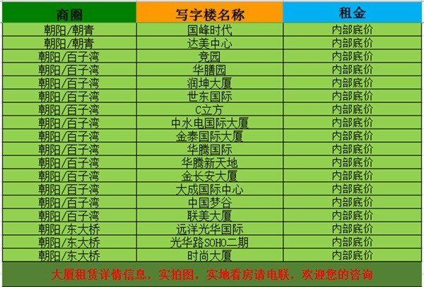 北京豐臺總部基地金融港寫字樓近地鐵租金低-遠行地產 北京豐臺總部基地金融港寫字樓近地鐵租金低-遠行地產